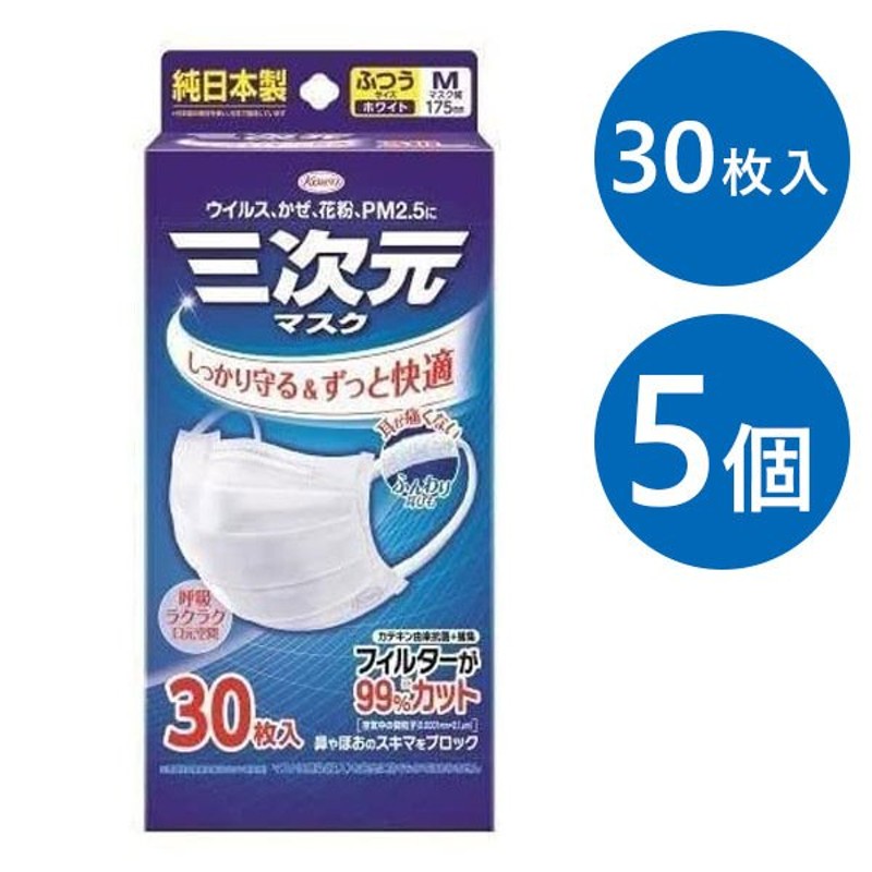 マスク 使い捨てマスク 不織布 コーワ 興和 大人用マスク 普通サイズ