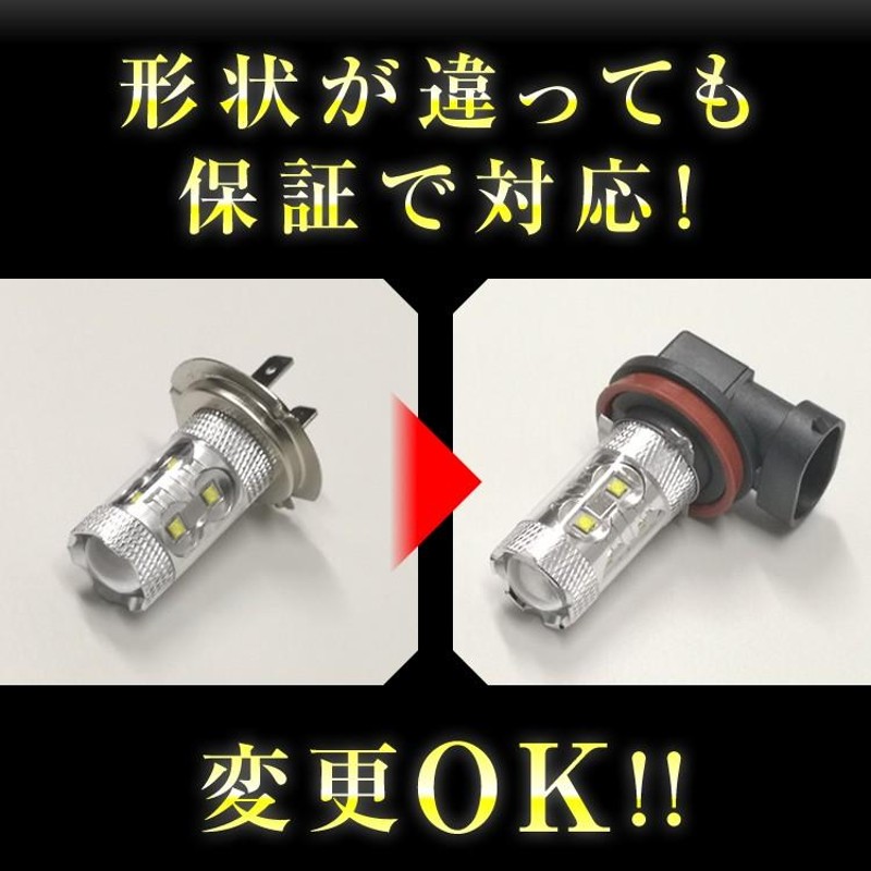 ブランド登録なし 【2個セット】 LEDフォグランプ ラパン HE22S FOG ホワイト 白 フォグライト フォグ灯 前期LEDバルブ 特価