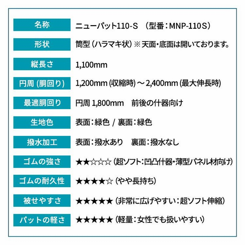 引越し資材 エコパット 110L ハイパット ジャバラ 養生マット 公式