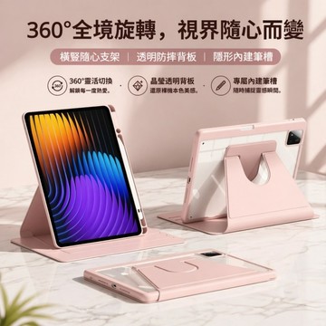 橫豎支撐 帶筆槽 透明亞克力 平板保護套 適用 iPad Pro A16 11 10 9 8 7 Air5 mini6