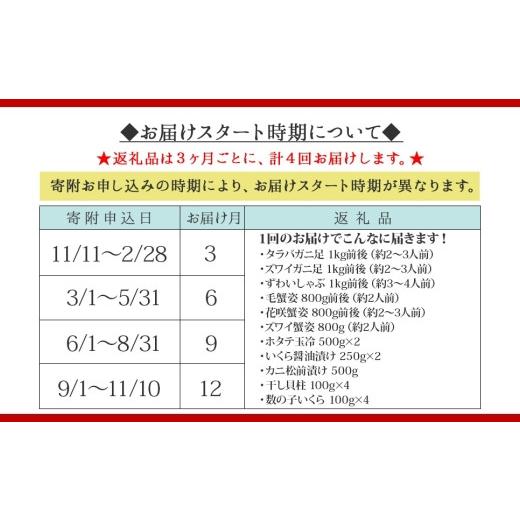 ふるさと納税 北海道 弟子屈町 ■定期便■ 1551. カニ カニ海鮮 豪華 頒布会 タラバガニ たらばがに たらば蟹 ズワイガニ ずわいがに ずわい蟹しゃぶ 毛蟹 花…