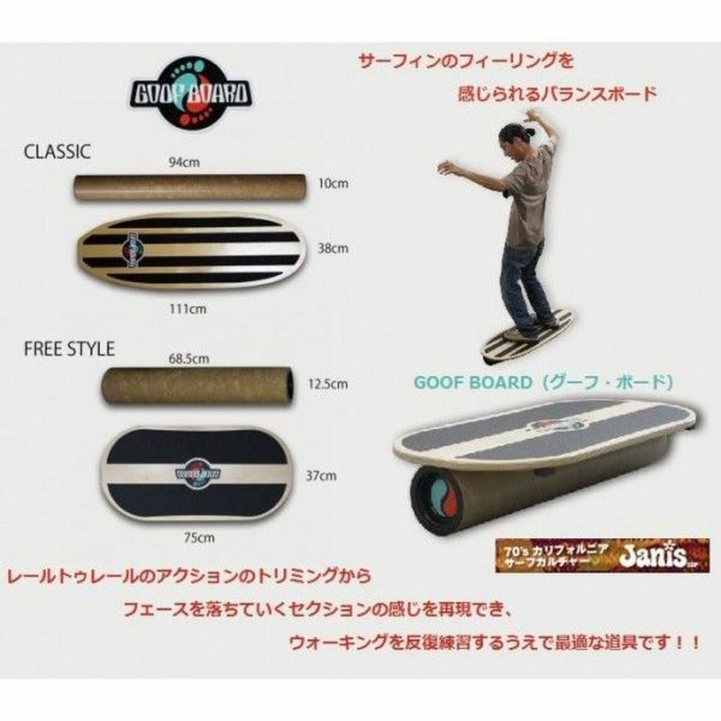 注文割引 応援特別価格 エクストリームスポーツ グーフ フリー ボード エクササイズグッズ