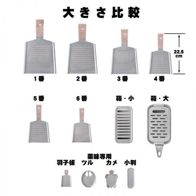 大矢製作所 純銅製 おろし金 両面 4番 L | 薬味 離乳食 わさび