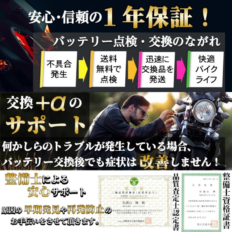 バイク バッテリー 1年保証 ＭB12A-A 初期充電済み ホーク-II-III CB550 FOUR トランザルプ600V アフリカツイン V45 マグナ VFR750K