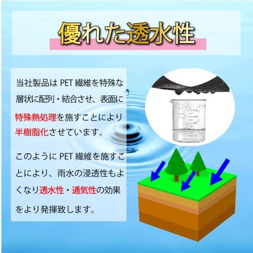 防草シート 1ｍ×30m Uピン ワッシャー 50セット 300g m2 PET素材 不織布