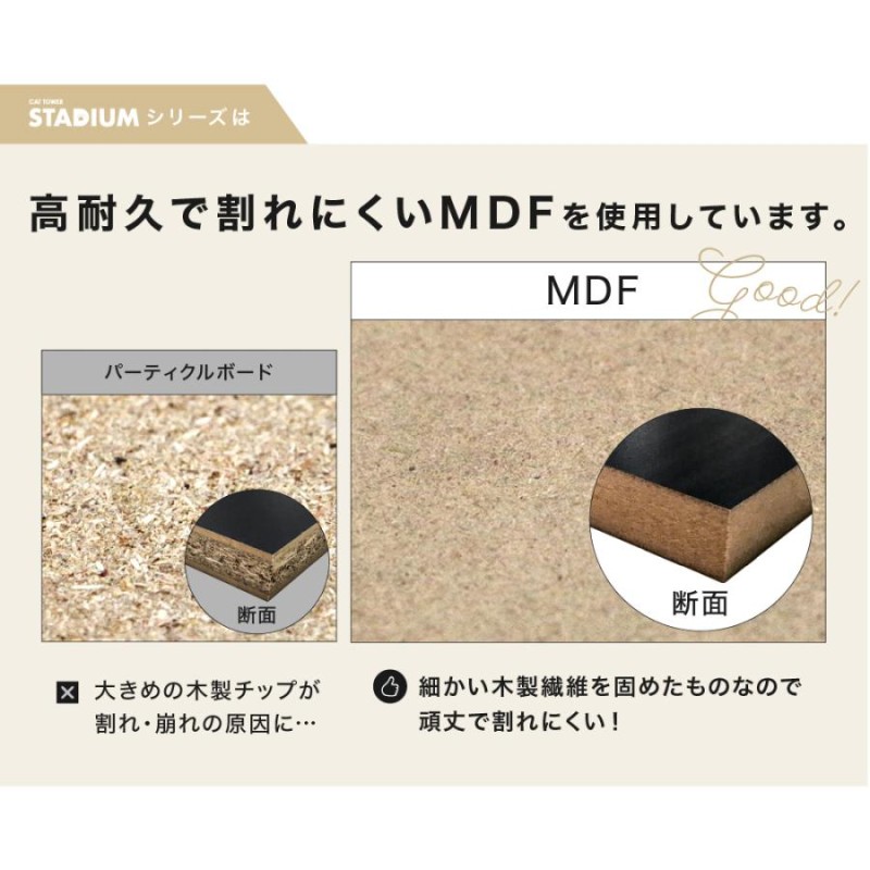 ファブリック キャットタワー 猫タワー 猫 キャット タワー 猫用品