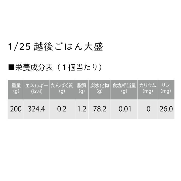 バイオテックジャパン 25越後ごはん大盛 (200g×20個)