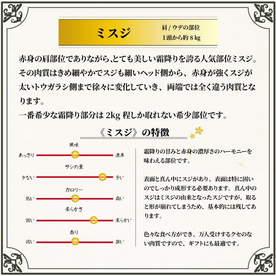 仙台牛 希少部位ミスジ 500g(250g×2パック) 1~2名様用 スライス 黒毛和牛 肩・ウデ しゃぶしゃぶ すき焼き 条件付き送料無料