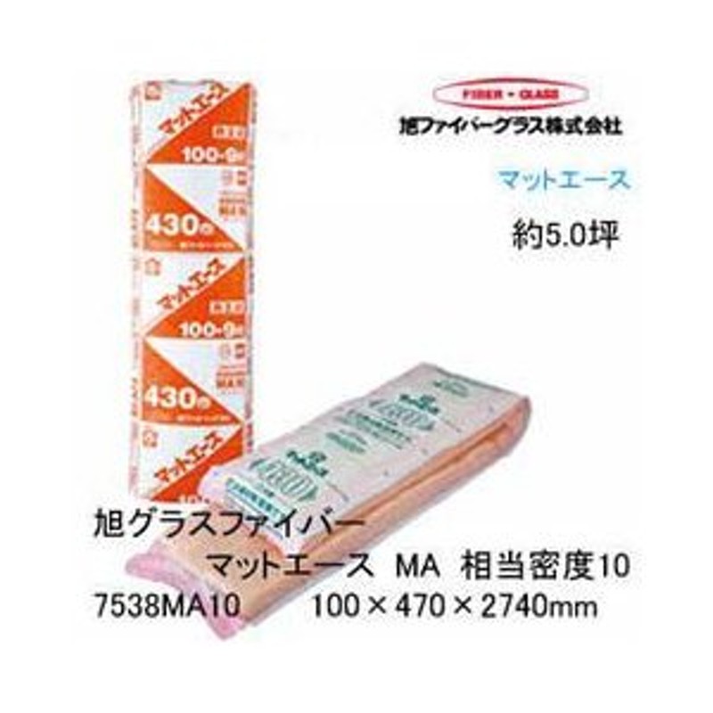 旭ファイバーグラス アクリア アクリアネクスト密度14K 厚さ85ミリ×幅395ミリ×長さ2880ミリ 10枚入 - 3