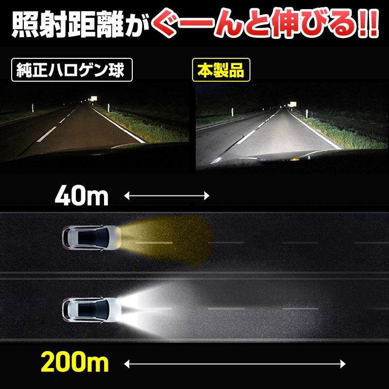 LED バルブ ヘッドライト H4 H8 H9 H11 H16 車 爆光 明るい 最強