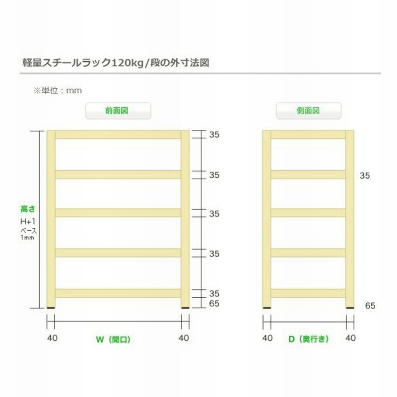 スチールラック 業務用 高さ210 幅120 奥行60cm 3段 120kg/段