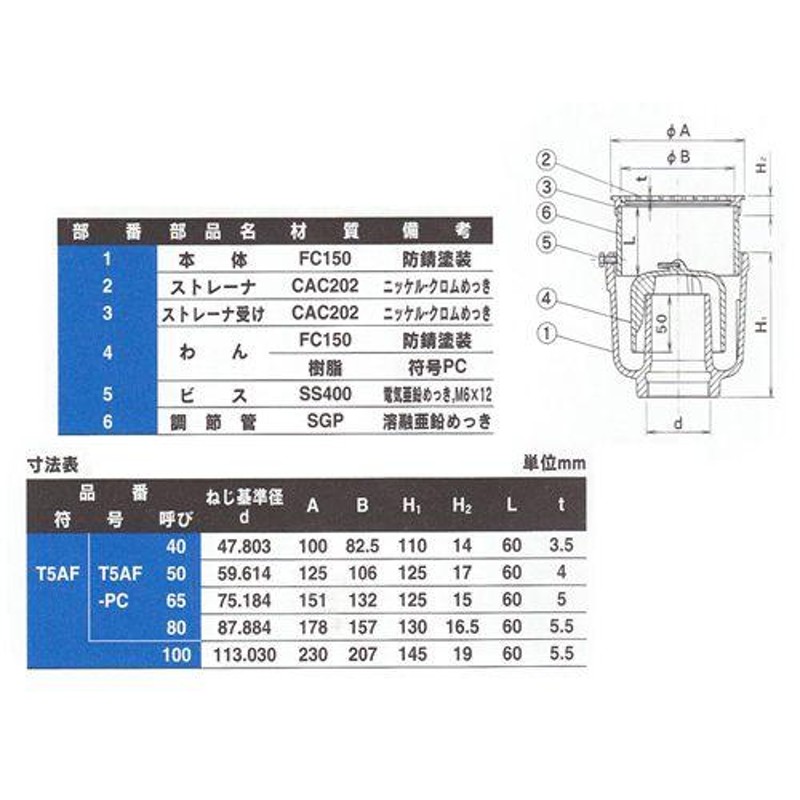 ﾀﾞｲﾄﾞﾚ 床排ﾄﾗｯﾌﾟ 防水層+簡易ｺﾞﾑ栓:T 5BFt-R 65 ()∴∴-