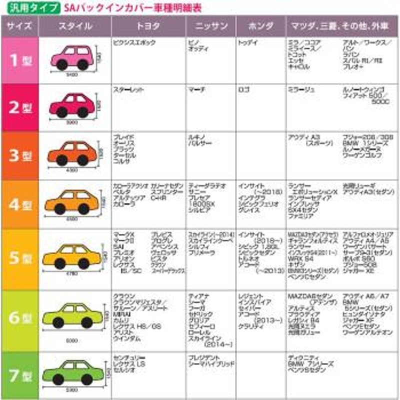 平山産業 車用カバー SAパックインカバー タウンスモール2型 | LINE