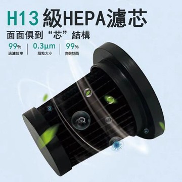 濾芯 除螨機濾芯 濾芯 濾芯 此款濾芯只適配本店除螨機