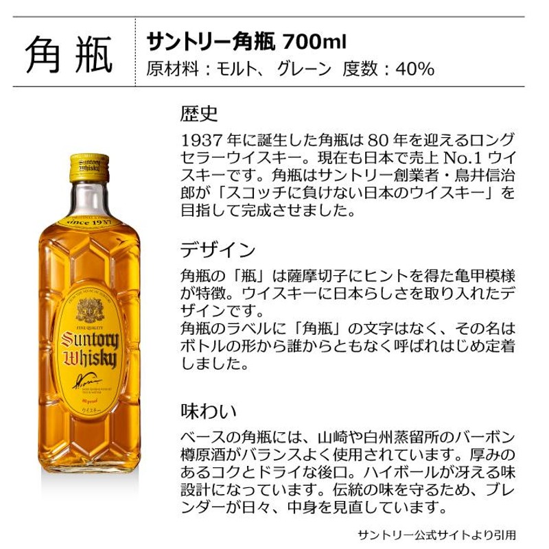 父の日 】 プレゼント 名入れ 似顔絵 ウイスキー サントリー角瓶 700ml