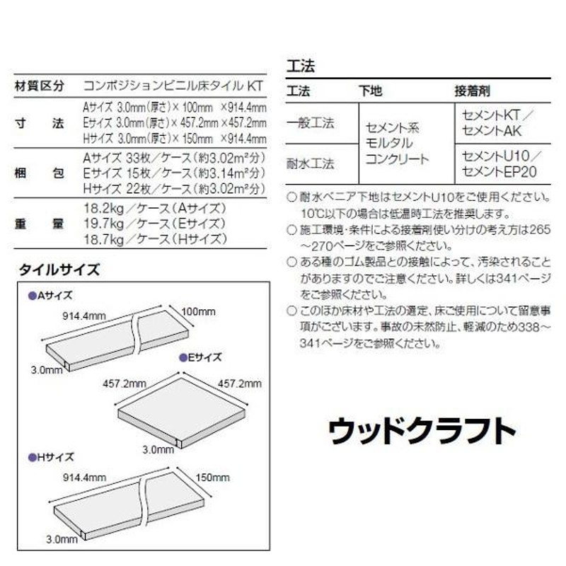 タジマ コンポジションビニル床タイル ウッドクラフト Aサイズ（クラシック） 3mm厚 100mm×914.4mm 33枚(3.02平米分) 通販  LINEポイント最大0.5%GET LINEショッピング