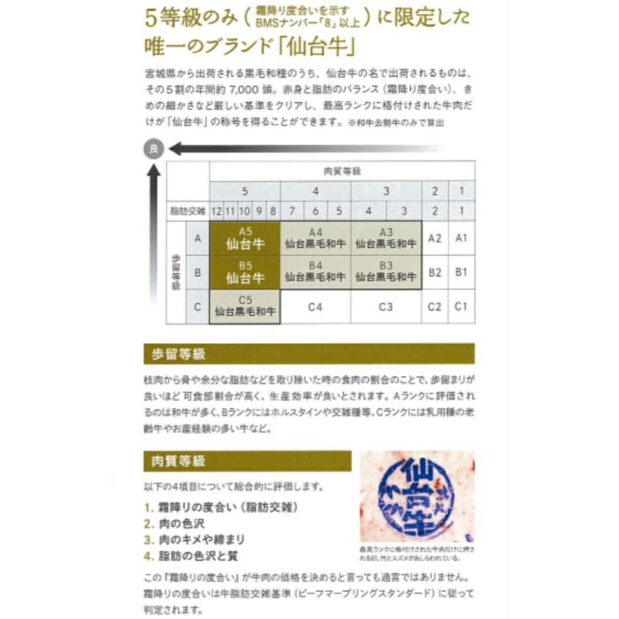 仙台牛 切り落とし 1000ｇ 6〜7人前 すき焼き 肉じゃが 牛丼 送料無料 A5 国産 和牛 お取り寄せ ギフト 贈り物 お中元 お歳暮 お祝い 御礼