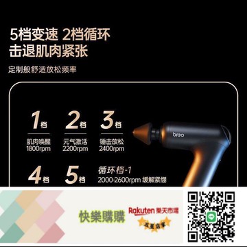 免運/可開發票倍輕松7S筋膜槍健身器材家用肌肉筋膜電動按摩器專業級全身筋膜儀