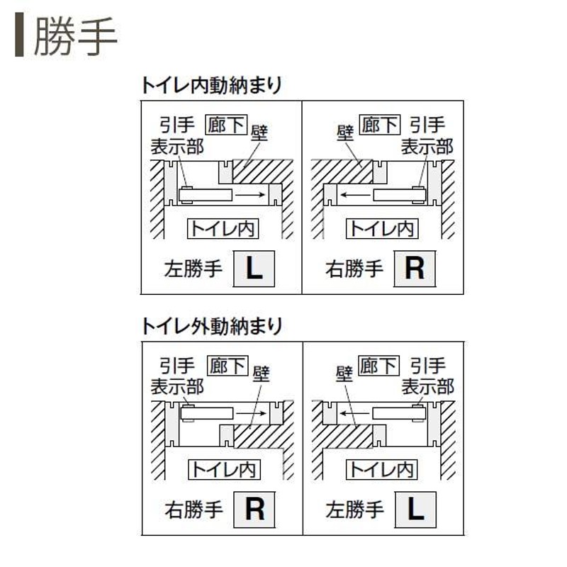 室内引戸 トイレ片引き戸 A37 ケーシング枠 11820 [W1188×H2033mm] ラ