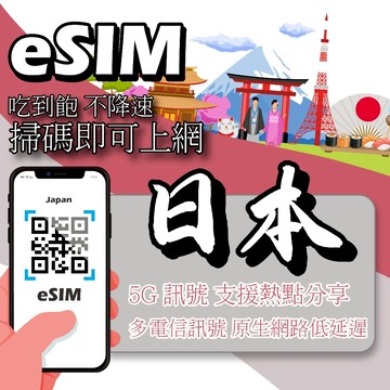 日本eSIM｜贈送整套 ESIM系統  網卡 沖繩 北海道esim esim日本 不降速 吃到飽