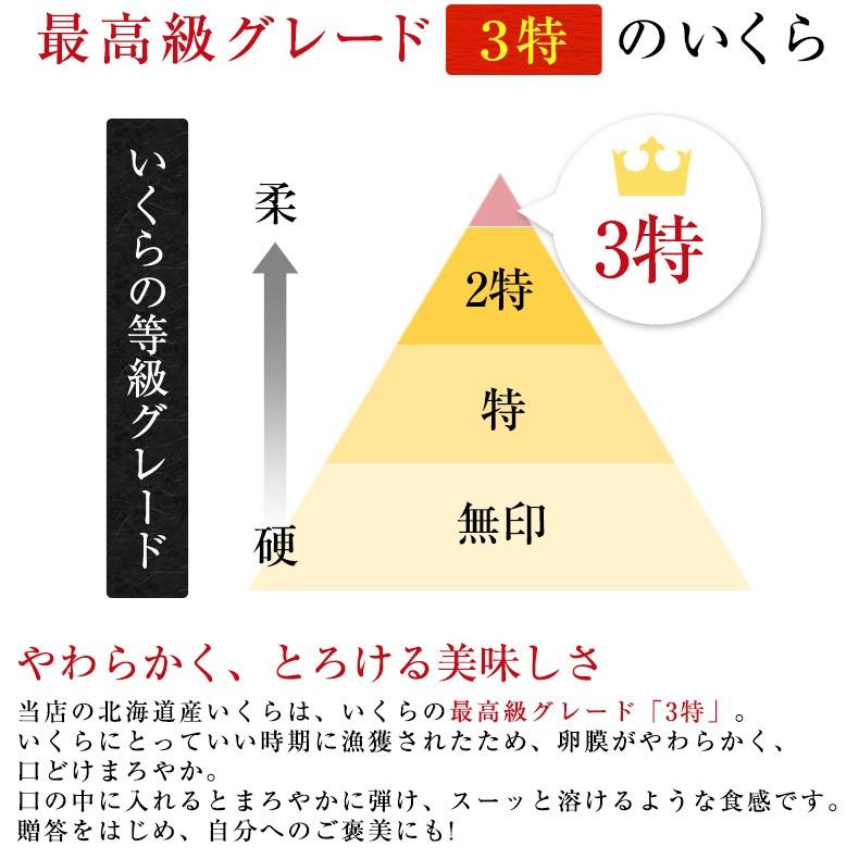 いくら 250g 冷凍 醤油漬け 北海道産 最高級3特グレード イクラ お取り寄せ プレゼント お歳暮 2023 ギフト  海鮮