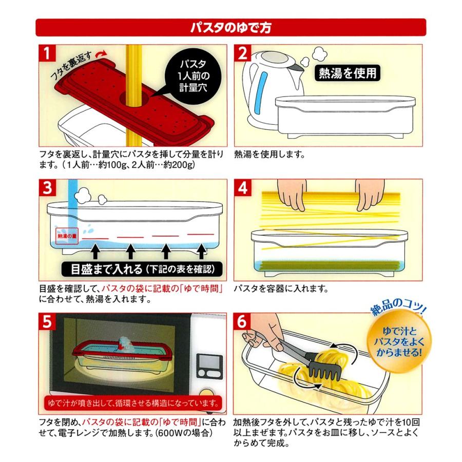 エビス プライムパックスタッフ 絶品レンジでパスタ 12.8×28.3×9.5cm PPS-6220