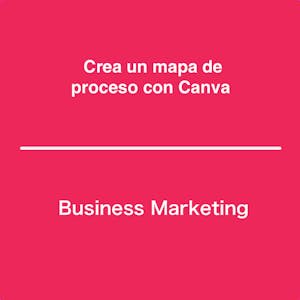 Crea un mapa de proceso con Canva