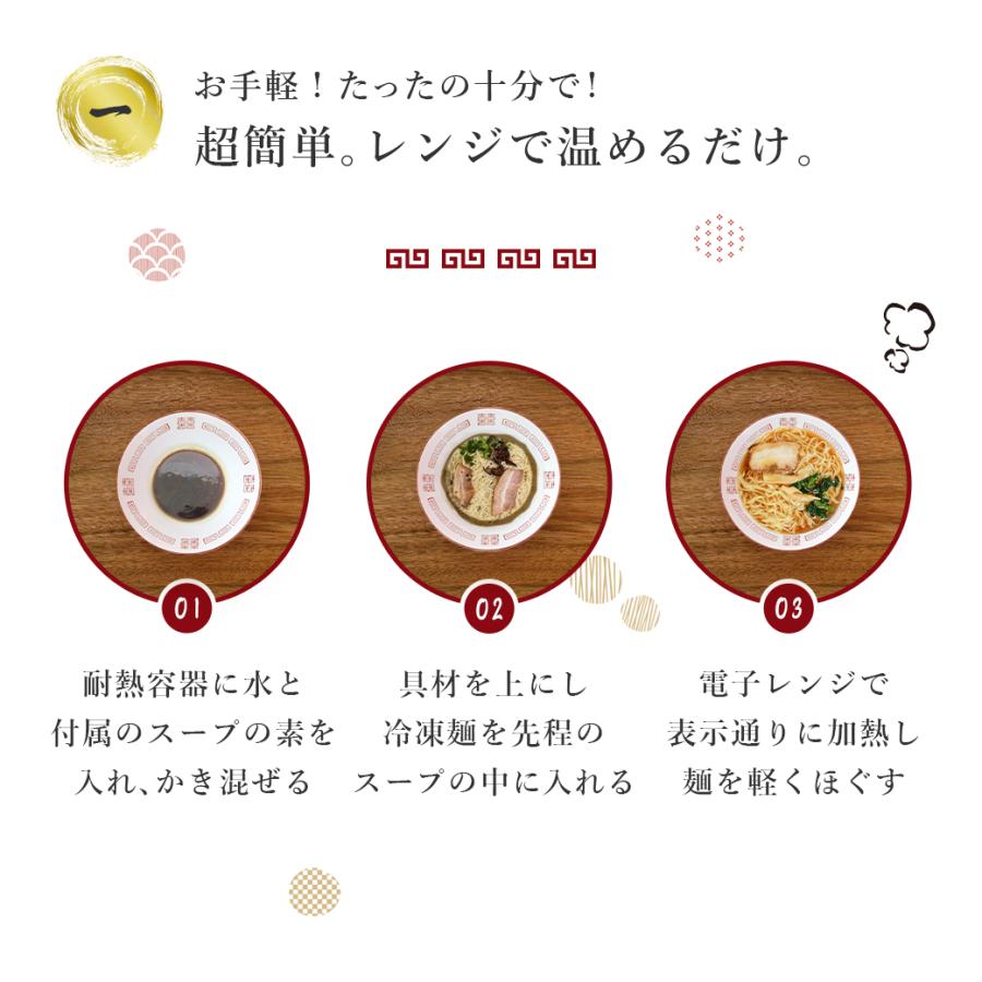 具付麺 ベーシックセット 冷凍ラーメン 冷凍うどん 12個セット 各種3個ずつ キンレイ 冷凍 麺