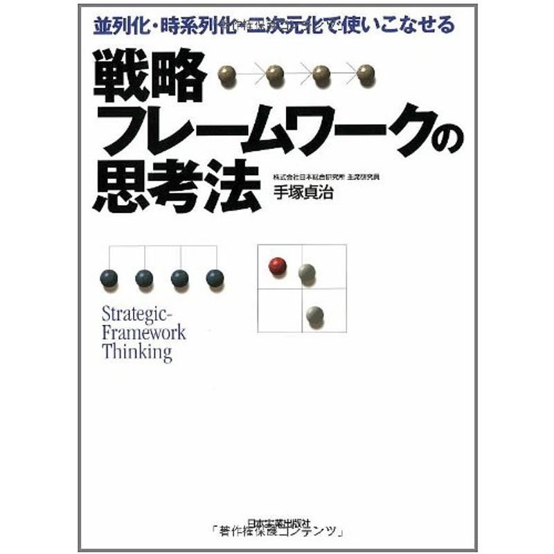 戦略フレームワークの思考法