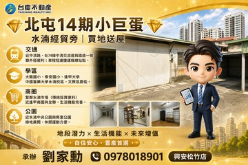 獨家北屯14期小巨蛋×水湳經貿生活圈｜買地送屋｜台中市北屯區新興路