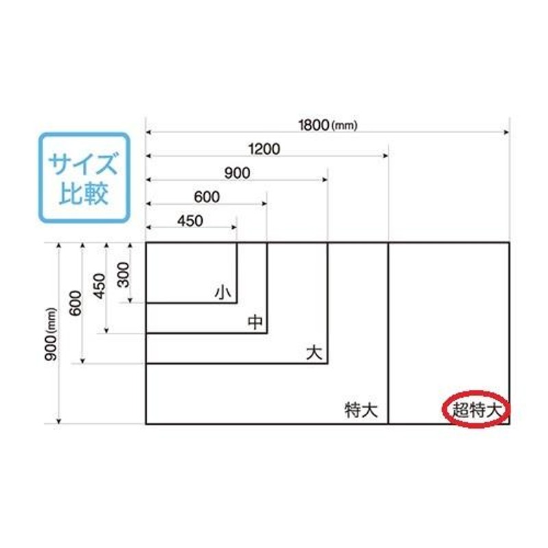 マグエックス 暗線入りマグネットホワイトボードシート MSHP-90180-M 1