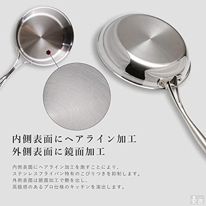 業務用ステンレスフライパン 28cm 三層構造 IH対応 食洗器対応 | LINE