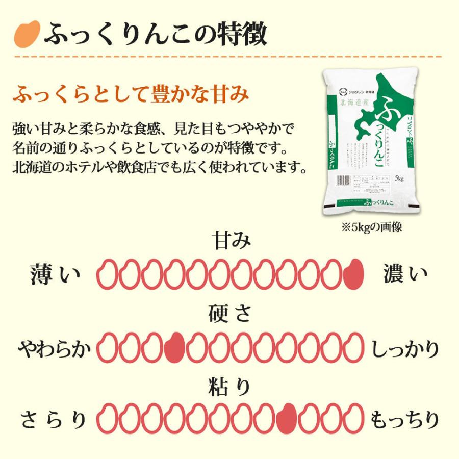 新米 ふっくりんこ 10kg（5kg×2袋） 北海道産 お米 令和5年 道産米 おこめ 北海道米