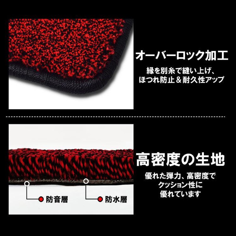 いすず ギガ 後期:(年式:H19.05-)高級 トラックマット 運転席＋助手席セット フロアマット おしゃれ 車 おすすめ プレミアム  T-3-02RLP | LINEショッピング