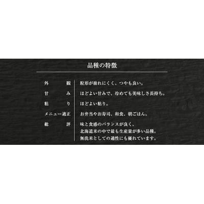 ふるさと納税 雨竜町 うりゅう米「ななつぼし」3kg×1袋[A27]