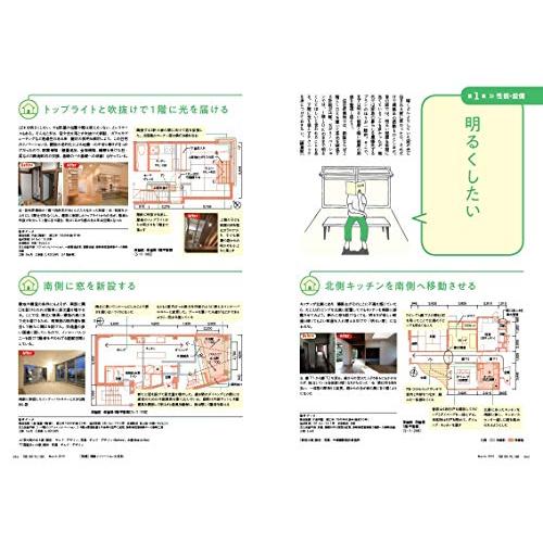 建築知識2019年3月号