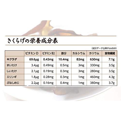 乾燥きくらげ 50グラム 国産（秋田県産）