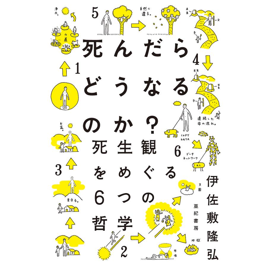 死んだらどうなるのか 死生観をめぐる6つの哲学