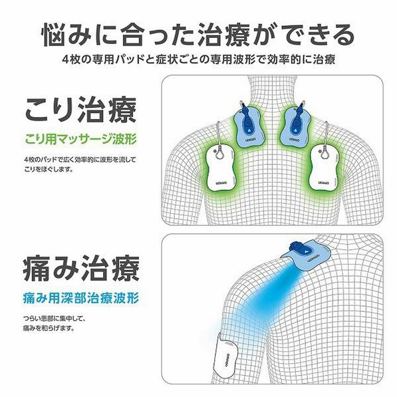 新品オムロン電気治療器用 患部集中パッド HV-KSPAD
