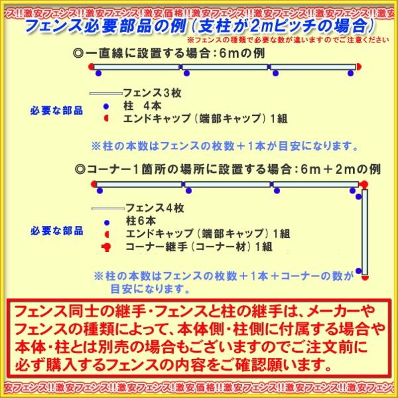 三協アルミ　有磯1型門扉　片開きセット　両柱タイプ60角　600×1200　 - 4