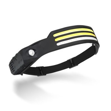 RONEVER PA-3030-4 感應式COB矽膠頭燈-三燈條