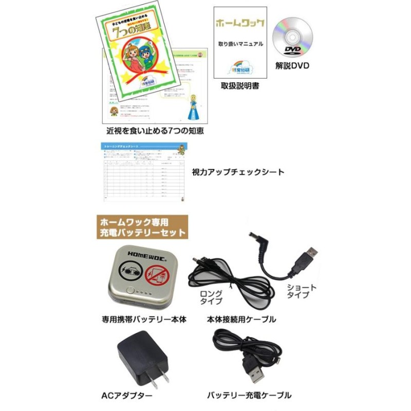 アングルビジョン 視力回復トレーニング セット アイトレーナー