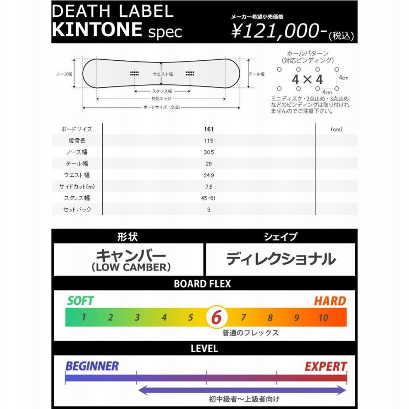 DEATH LABEL KINTONE 161 デスレーベル 23-24 DEATH LABEL / デス