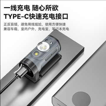 ?可開發票?免運 強光頭燈 變焦頭燈 頭戴式頭燈 充電頭燈 探照頭燈CandyX頭燈感應頭燈帽夾強光超亮充電釣魚專用夜釣頭戴式照