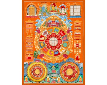 手繪濕婆珂羅羅唐卡畫作 翡翠 冰種翡翠 手鐲