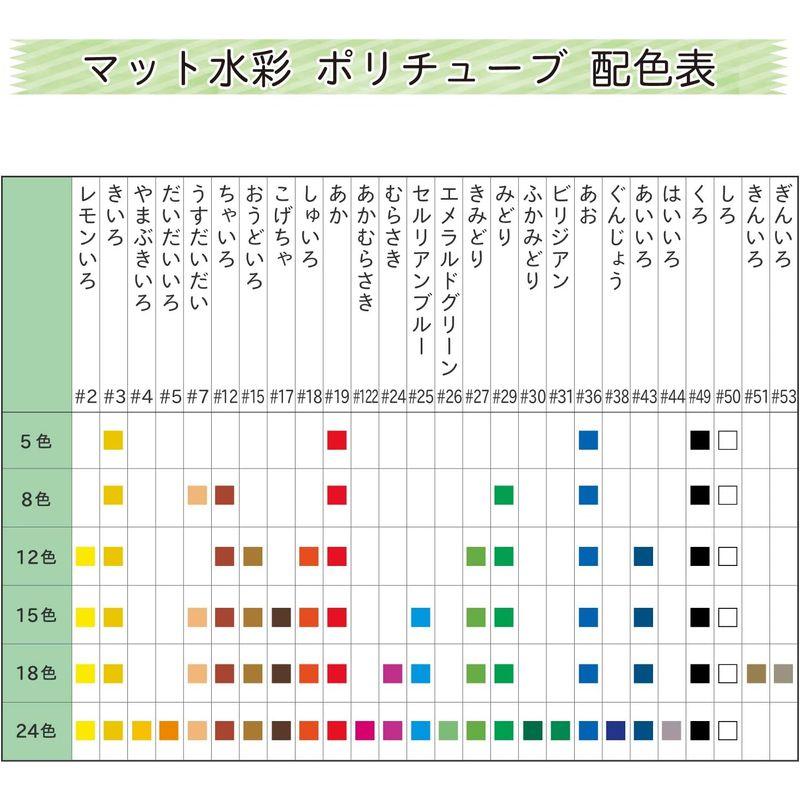 サクラクレパス 絵の具 マット水彩 ポリチューブ入り 15色セット MW15PE