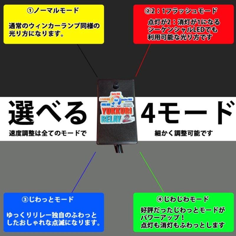 ゆっくりリレー2 キャリィ DA16T H25.8〜キーレスエントリー装着車 ハイフラ防止 ウィンカーリレー 点滅 スピード 調整 カプラーオン |  LINEブランドカタログ