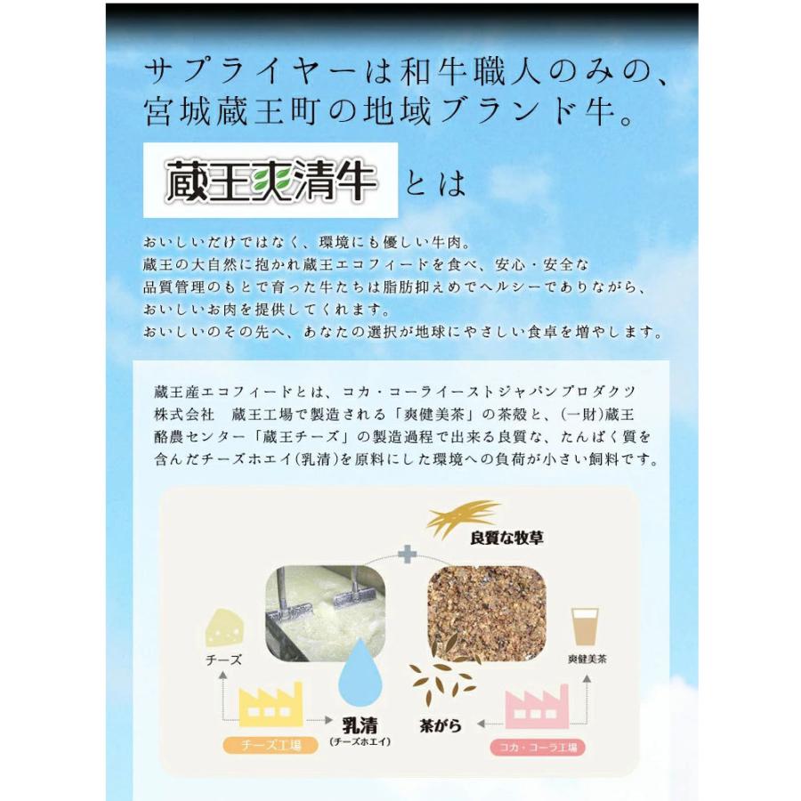 蔵王爽清牛 肩ロース 500g すき焼き しゃぶしゃぶ 牛肉 和牛 ギフト プレゼント お祝い