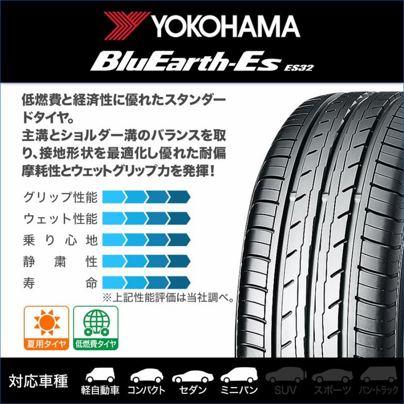 新品 ヨコハマタイヤ 165/55R15 BlueEarth ES32 4本 000000004048_wQWFUWN.jpg