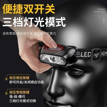💡【超亮可充電感應頭燈】強光頭戴式手電筒 夜釣專用便攜小型 戶外露營好物 臺灣出貨 0323